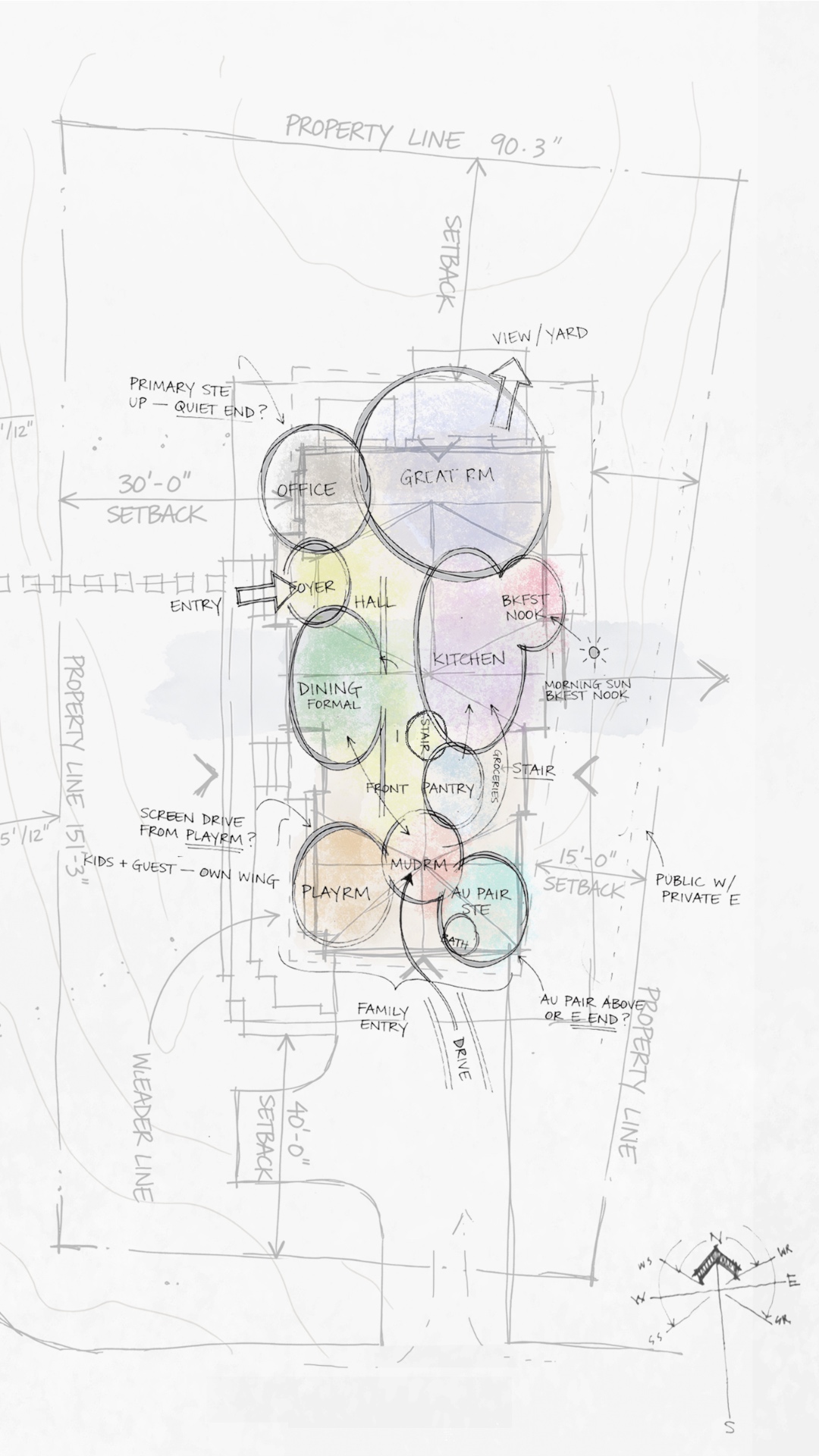 Hand-drawn bubble diagram mapping the relationships between rooms, circulation, and site conditions during the consultation phase.
